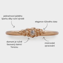 Prsten Granulace No.112